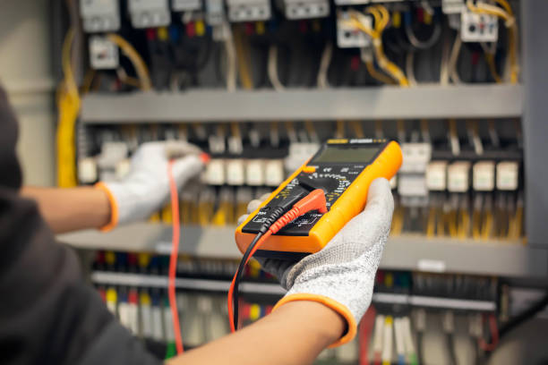 Professional Electrical Services in Stokesdale, NC